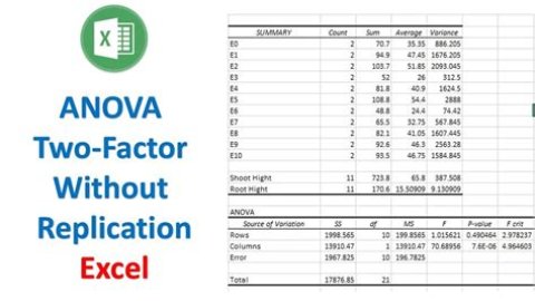 How do you do two factor ANOVA without replication in Excel?