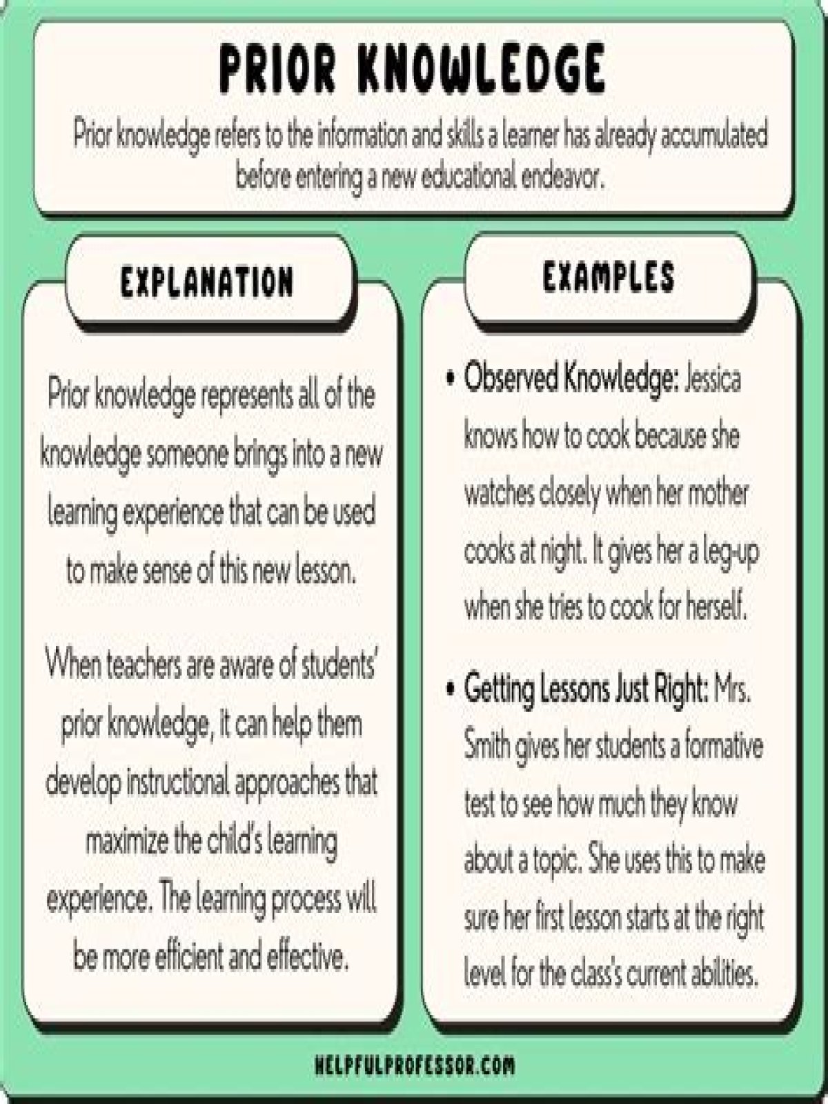 How do you make connections to prior knowledge?