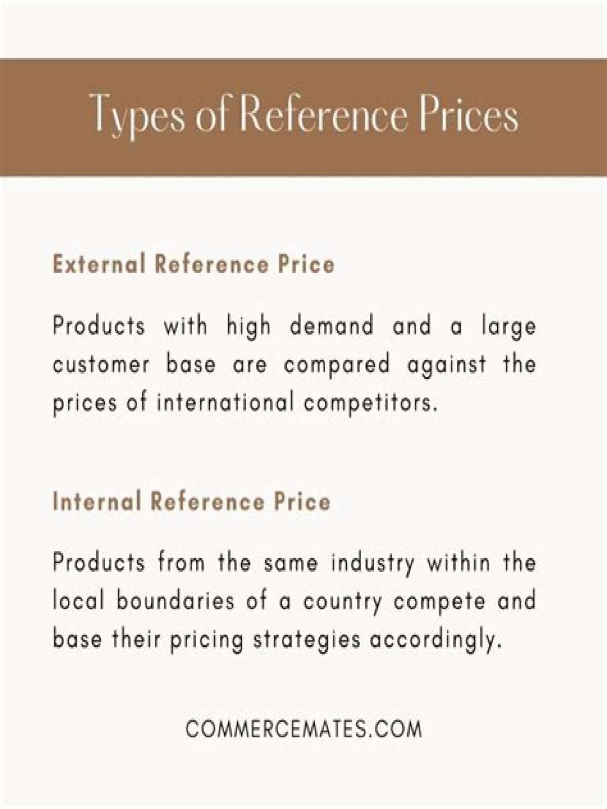 How does External reference pricing work?