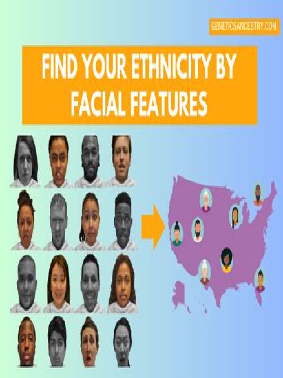 How To Determine Ethnicity From Face- How To Tell Your Ethnicity By Physical Features