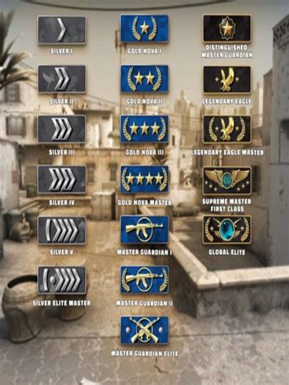 How to rank up in csgo