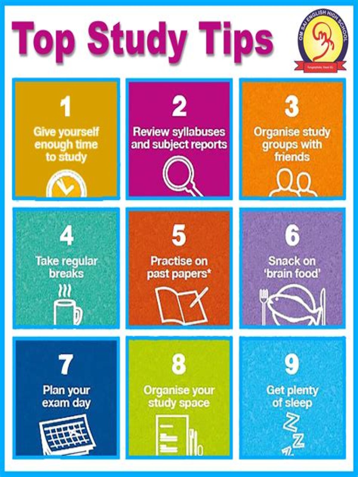 How to you study?