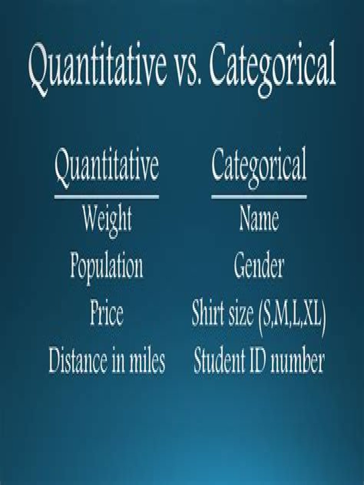 Is gender categorical or quantitative?