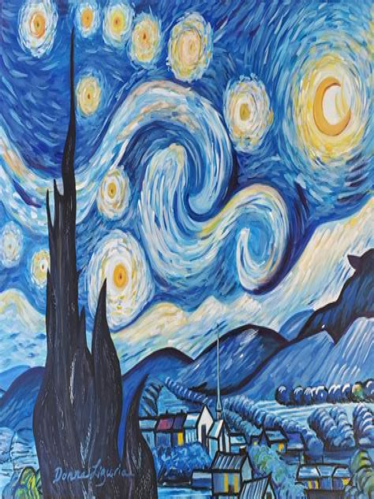 "Starry Night" van Gogh - Exploring the Famous "Starry Night" Painting
