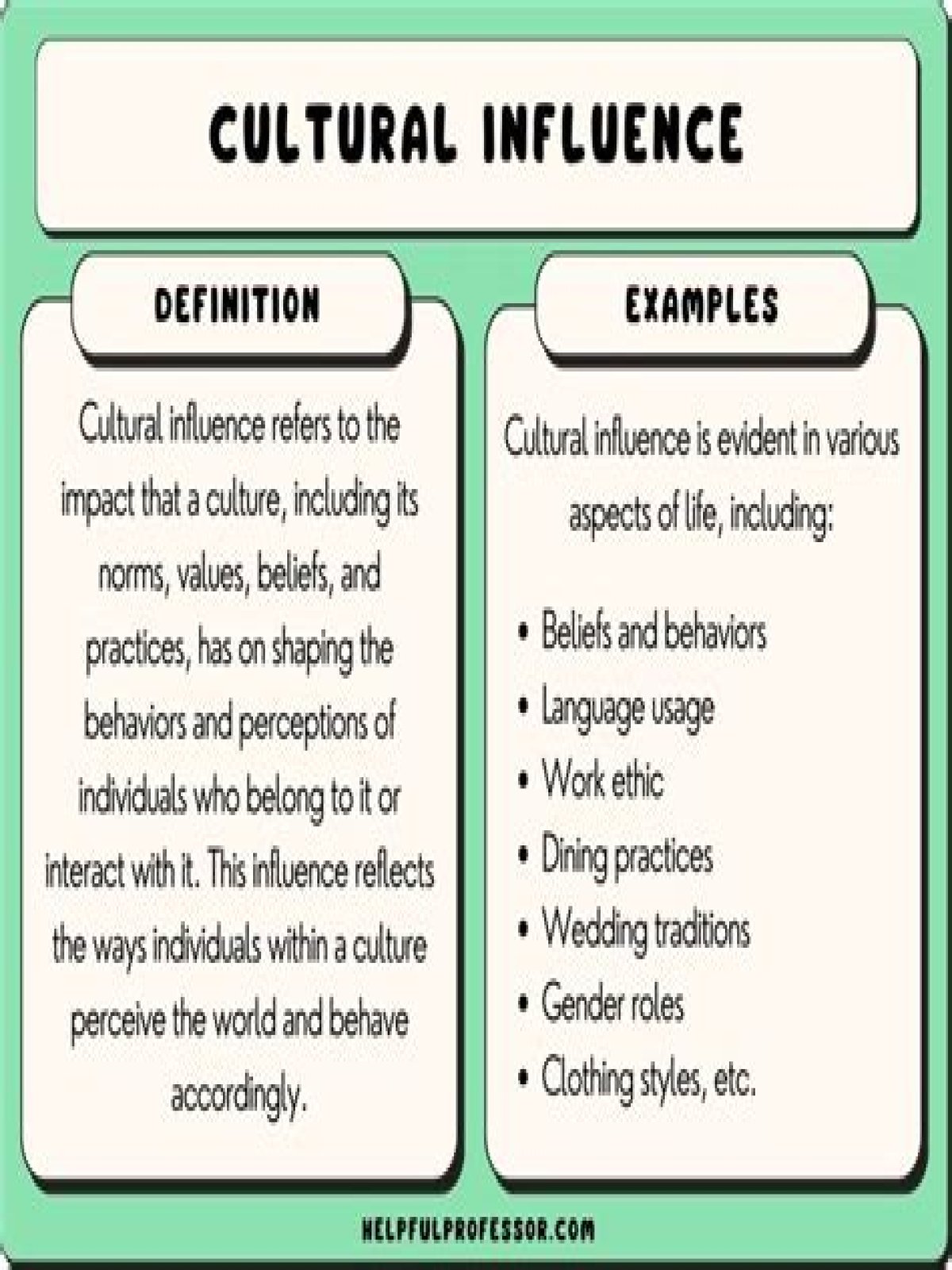what are cultural influences examples