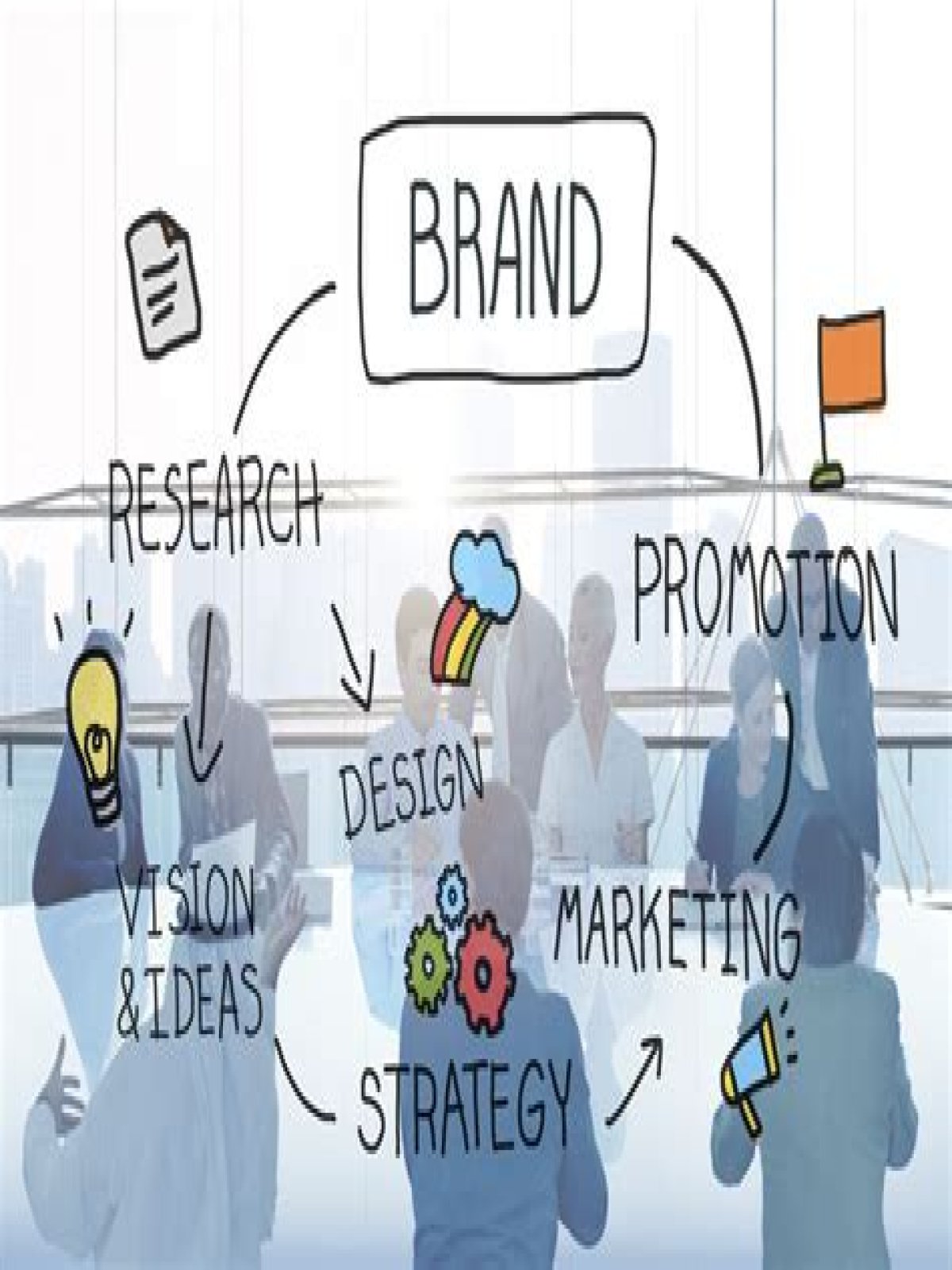 What are the success factors of a brand?