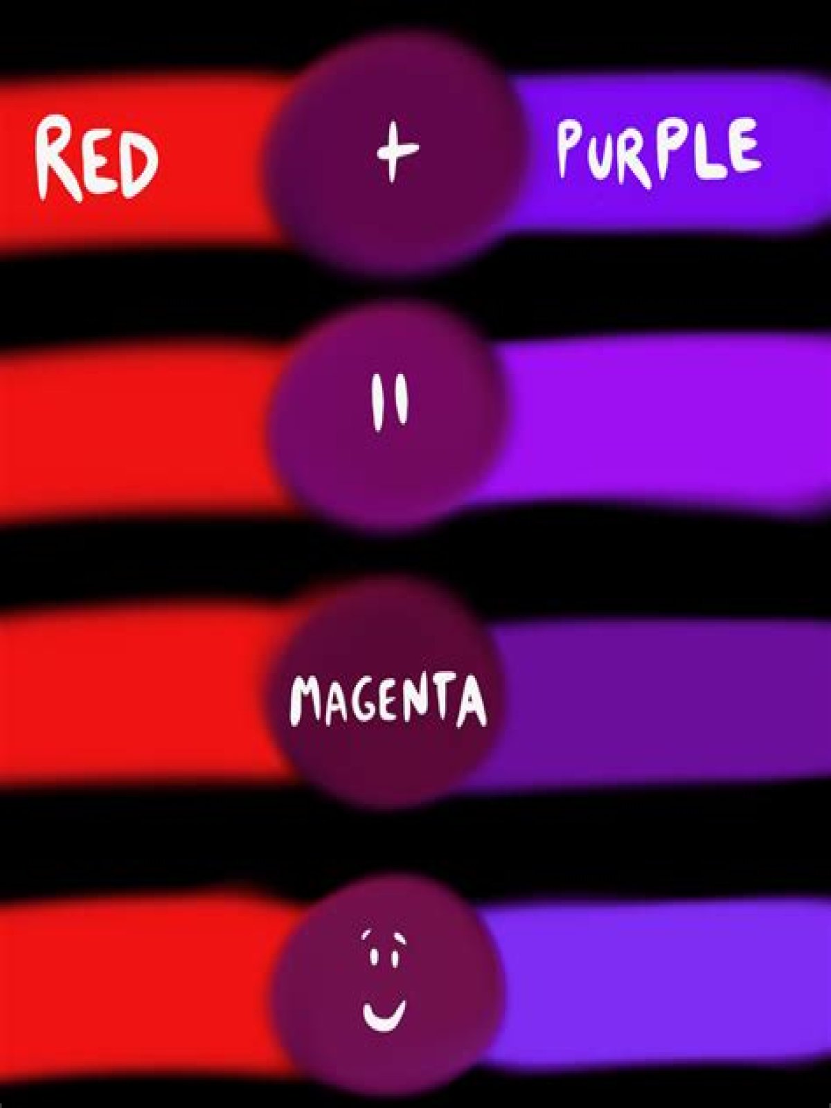What Color Is Purple And Red: Red and Purple Mixed! What Color Does Red and Purple Make?