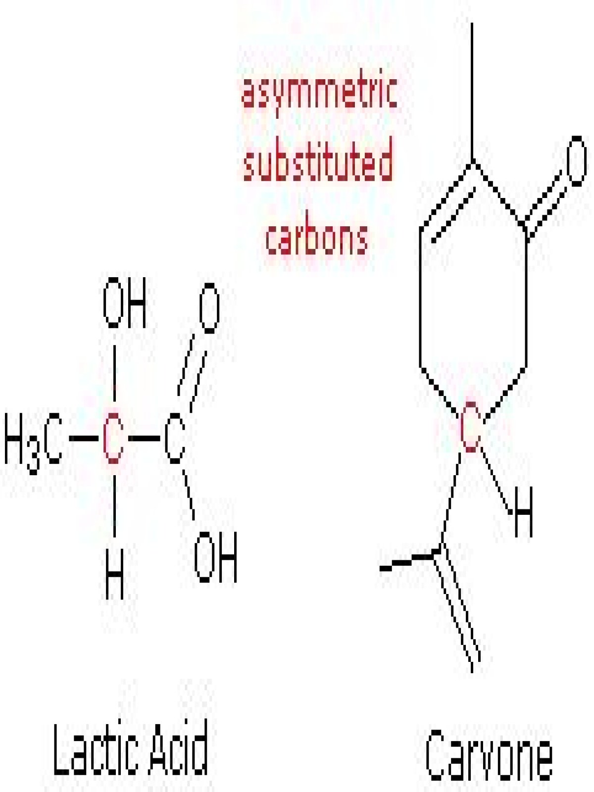 What is meant by enantiomorphism?