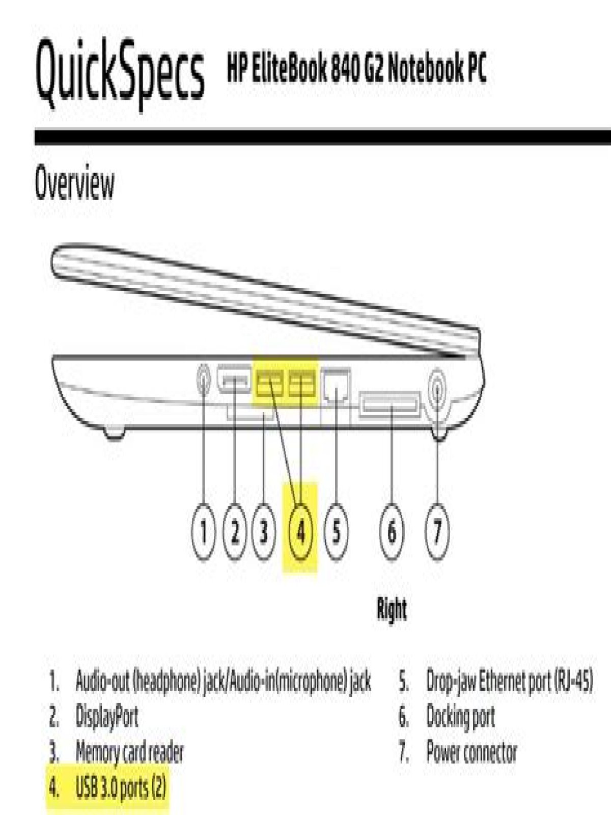 What ports does the HP EliteBook have?