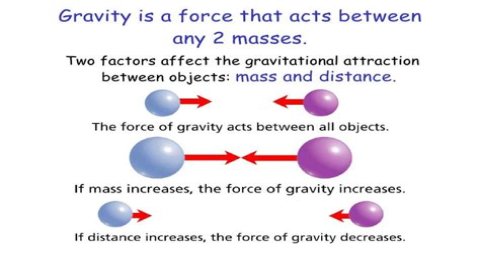 what two factors affect the gravitational force between two objects